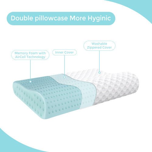 Memory Foam Pillow Cervical Pillow for Neck Pain Orthopedic Contour - Image 2