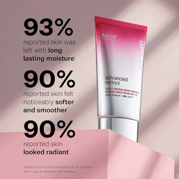Advanced Retinol Daily Repair Face Moisturizer Broad Spectrum SPF 30 - Image 6