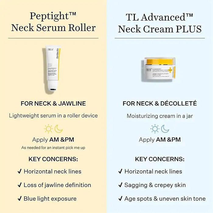 Peptight™ Tightening Neck Serum Roller - Image 5