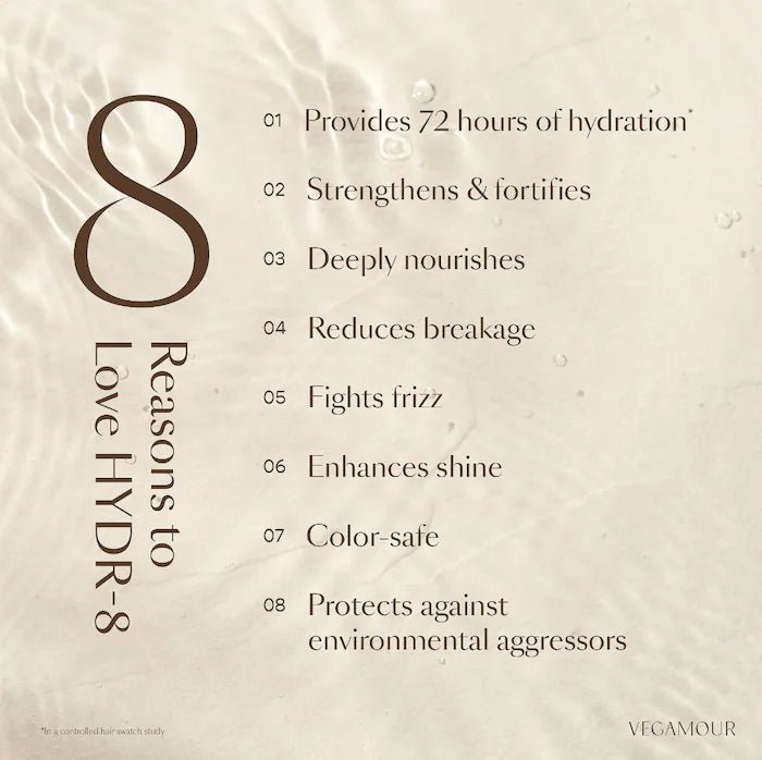 HYDR-8 Hydrate and Repair Conditioner for Dry, Damaged Hair - Image 6