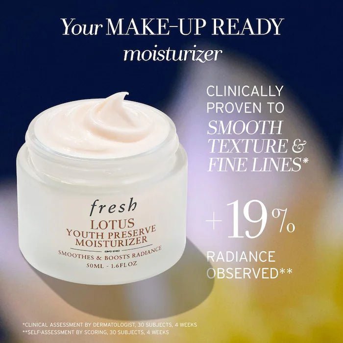 Lotus Youth Preserve Line & Texture Smoothing Day Cream - Image 4