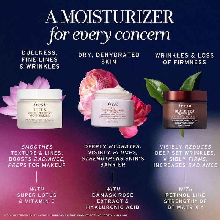 Lotus Youth Preserve Line & Texture Smoothing Day Cream - Image 5